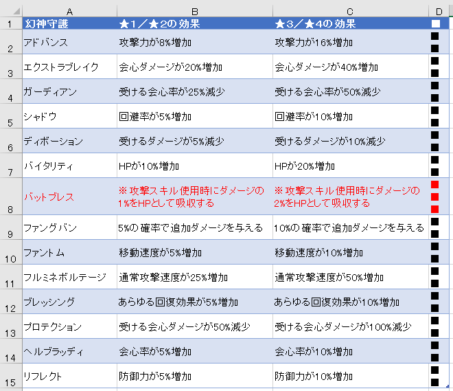 f:id:Kotori-ChunChun:20190123234225p:plain f:id:Kotori-ChunChun:20190123234225p:plain