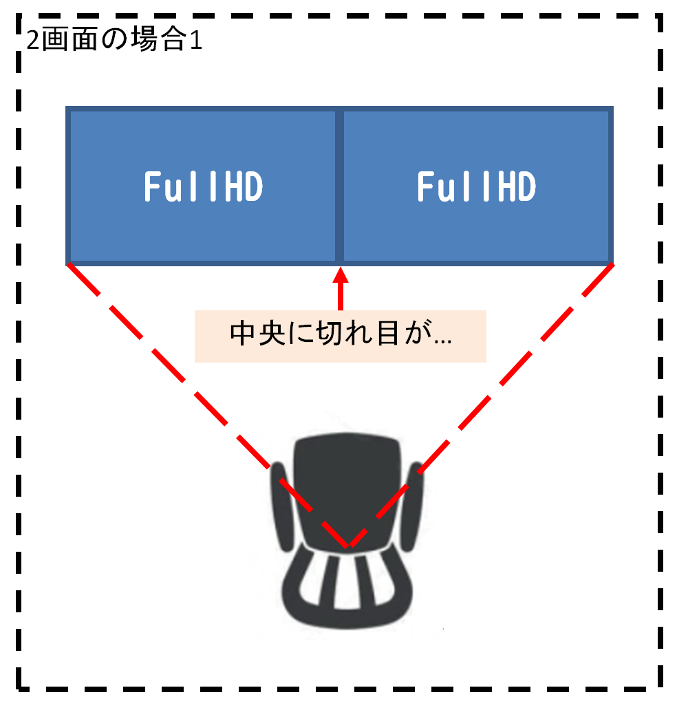 f:id:Kotori-ChunChun:20190429171632p:plain