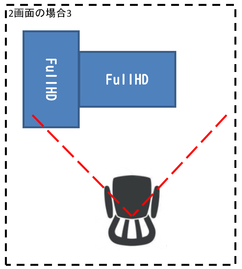 f:id:Kotori-ChunChun:20190429171640p:plain