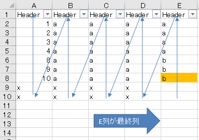 f:id:Kotori-ChunChun:20190616141806p:plain
