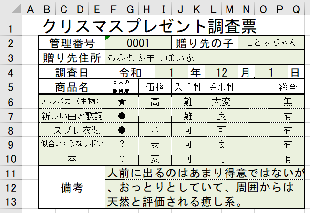 f:id:Kotori-ChunChun:20191201225225p:plain f:id:Kotori-ChunChun:20191201225225p:plain