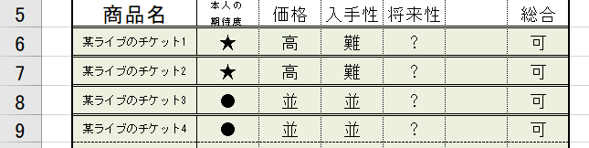 f:id:Kotori-ChunChun:20191201225444p:plain f:id:Kotori-ChunChun:20191201225444p:plain