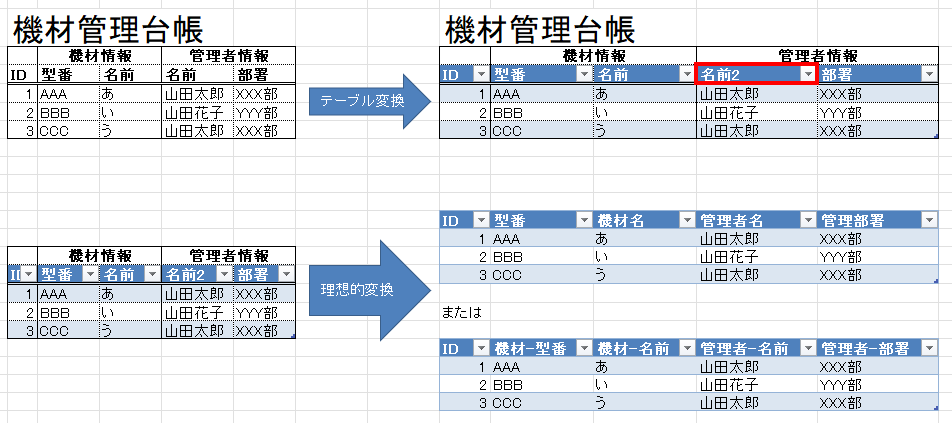 f:id:Kotori-ChunChun:20211216010154p:plain