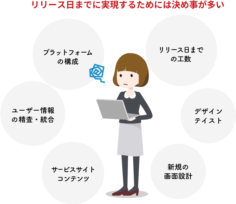 f:id:Kotty:20181115154842p:plain f:id:Kotty:20181115154842p:plain