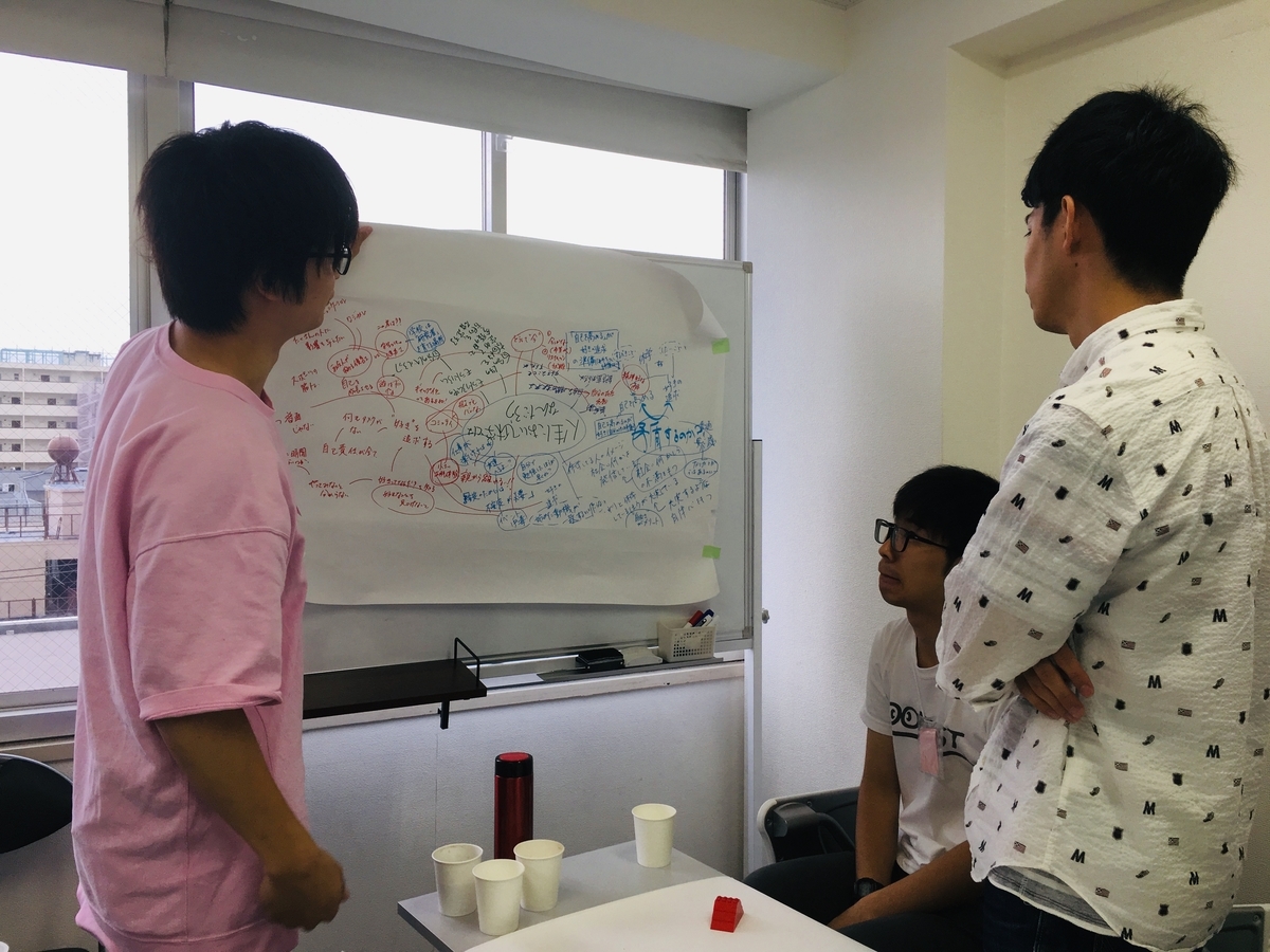 f:id:Kouch:20190701205712j:plain f:id:Kouch:20190701205712j:plain