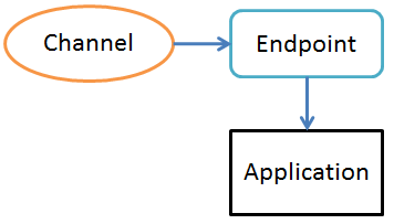 f:id:Kouhei_Toki:20121213122614p:image f:id:Kouhei_Toki:20121213122614p:image