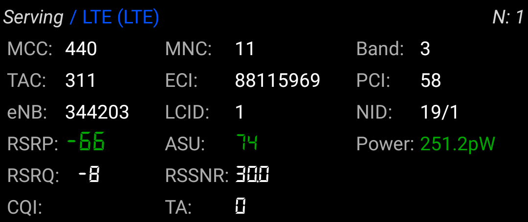 Network Cell Info Lite