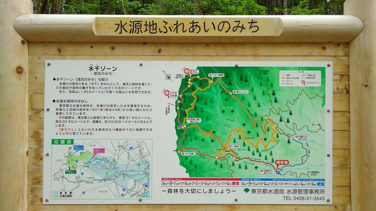 f:id:Kozy3190:20190531172250j:plain