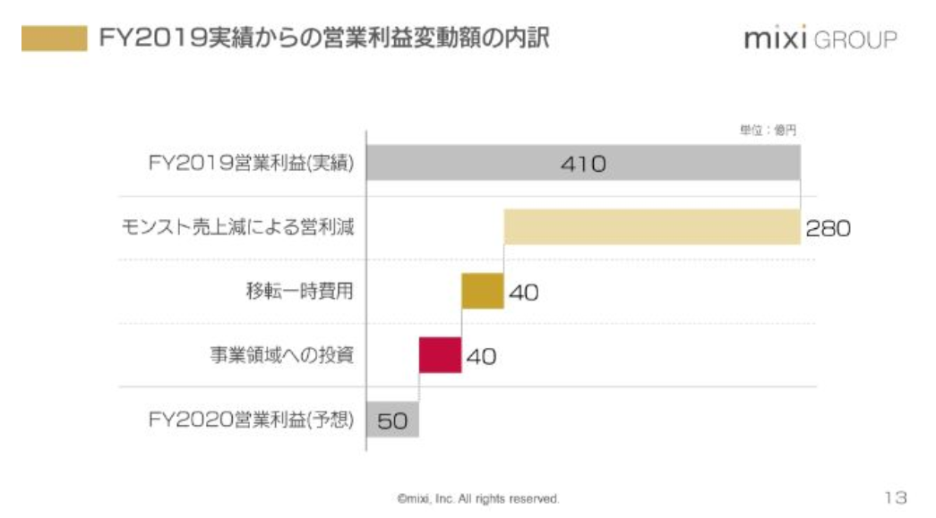 f:id:KsK_good_life:20190524192045p:plain
