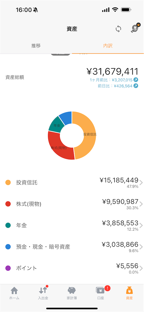 f:id:Kshogo:20241008172557p:image f:id:Kshogo:20241008172557p:image