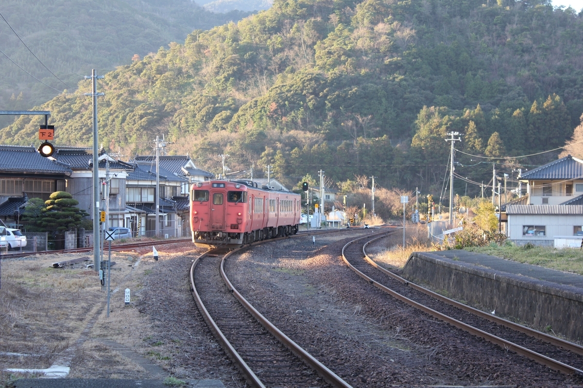 f:id:Ksuke-D:20200509130041j:plain