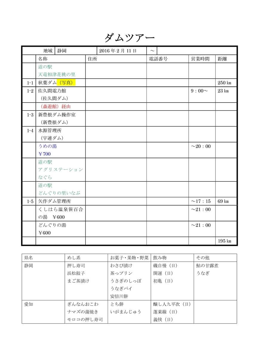 f:id:Ksuke-D:20200605223557j:plain f:id:Ksuke-D:20200605223557j:plain
