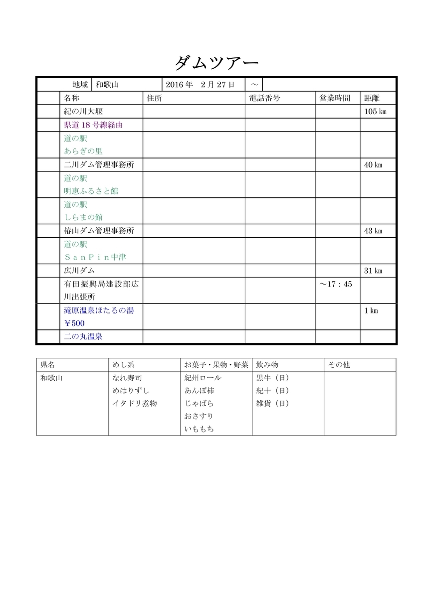f:id:Ksuke-D:20200613154031j:plain f:id:Ksuke-D:20200613154031j:plain