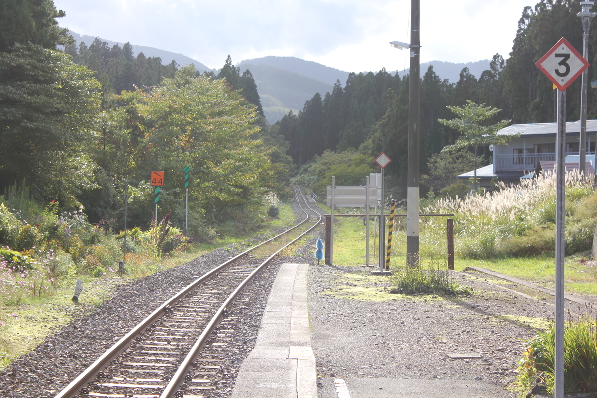 f:id:Ksuke-D:20200921142636j:plain