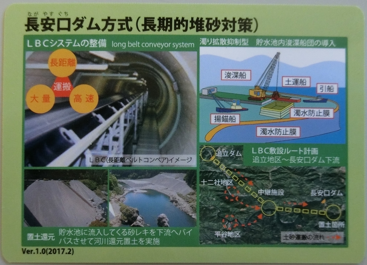 f:id:Ksuke-D:20210703134021j:plain