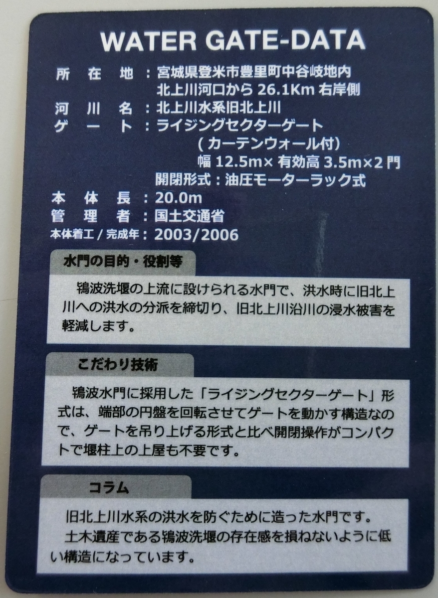 旧北上川分流施設完成10周年記念建設物カード 鴇波水門 - ダムラー旅行記