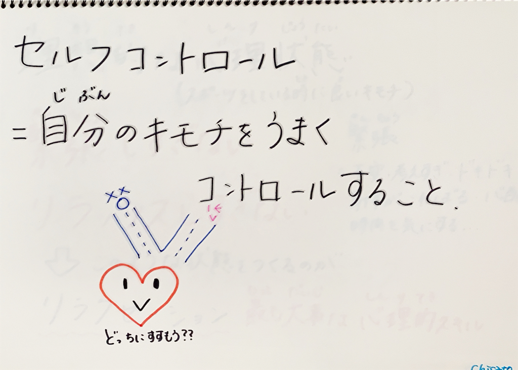 f:id:Kubodai:20200810001014p:image f:id:Kubodai:20200810001014p:image