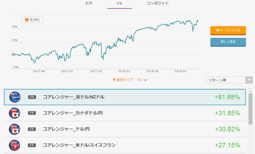f:id:Kuchipote:20180901171206p:plain