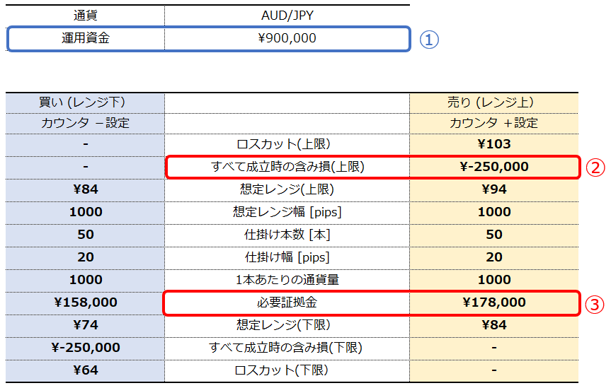 f:id:Kuchipote:20181224143358p:plain