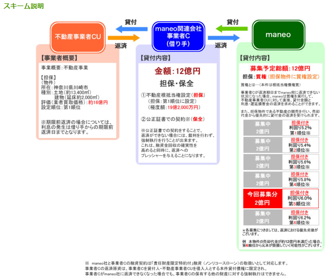 f:id:Kuchipote:20190720161234p:plain