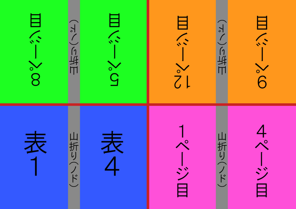 f:id:Kuichi:20180106142114j:plain f:id:Kuichi:20180106142114j:plain