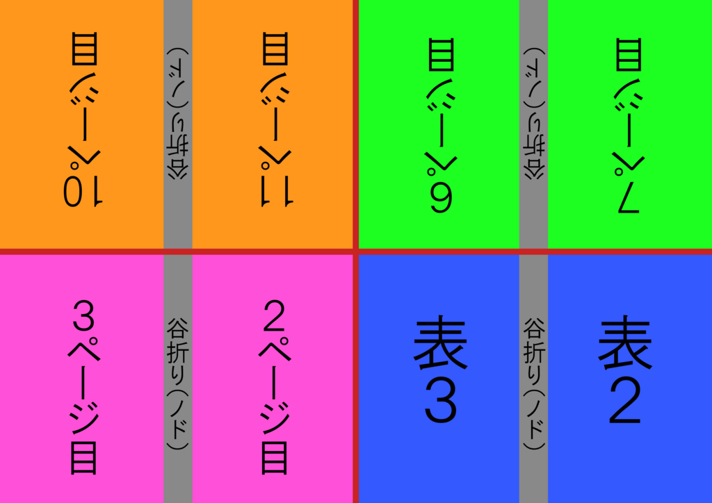 f:id:Kuichi:20180106142133j:plain f:id:Kuichi:20180106142133j:plain