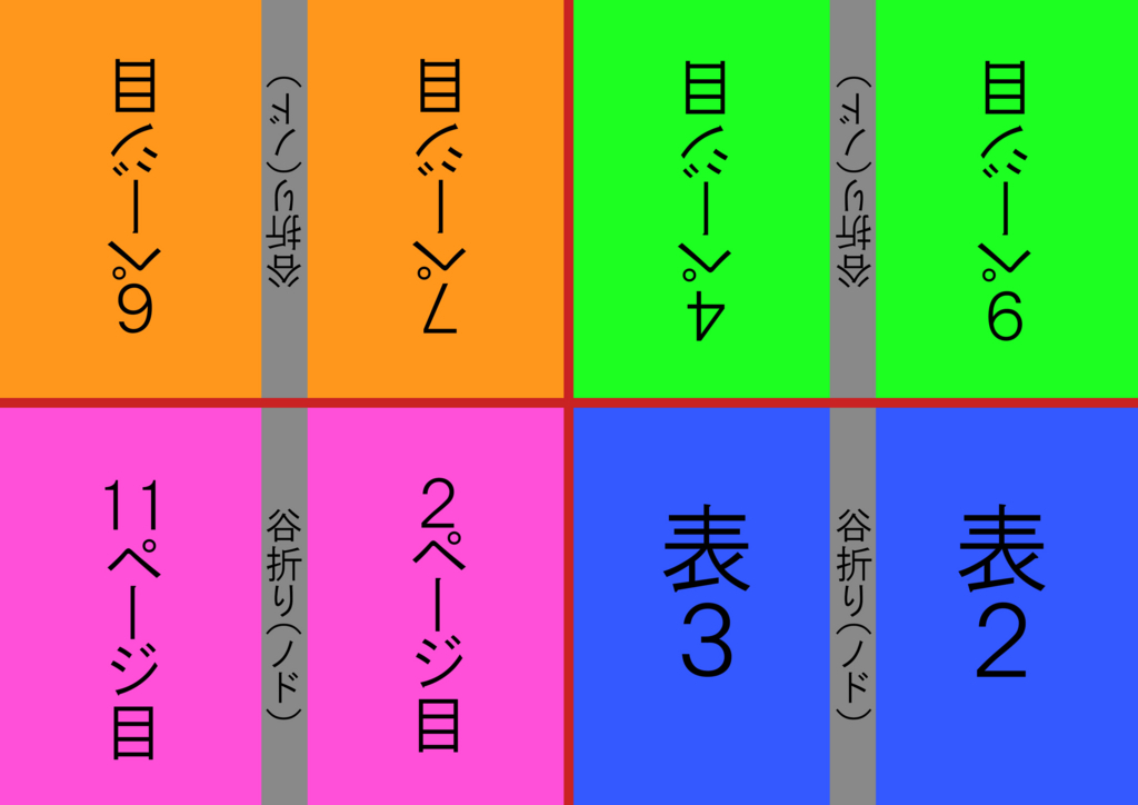 f:id:Kuichi:20180106142432j:plain f:id:Kuichi:20180106142432j:plain