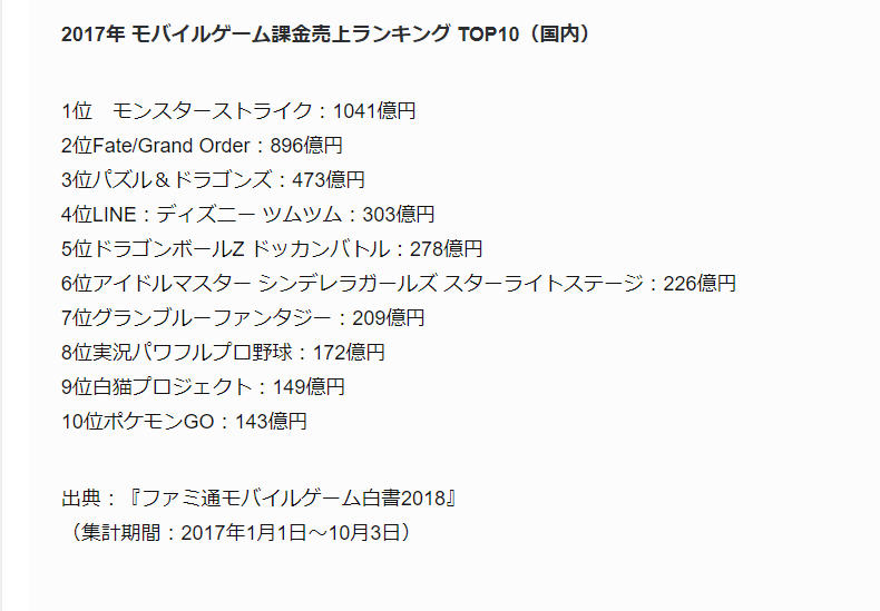 デレステ天井 ご理解 設置から学ぶ日本の社会構造 クマガイさんのちょっとズレてるかな