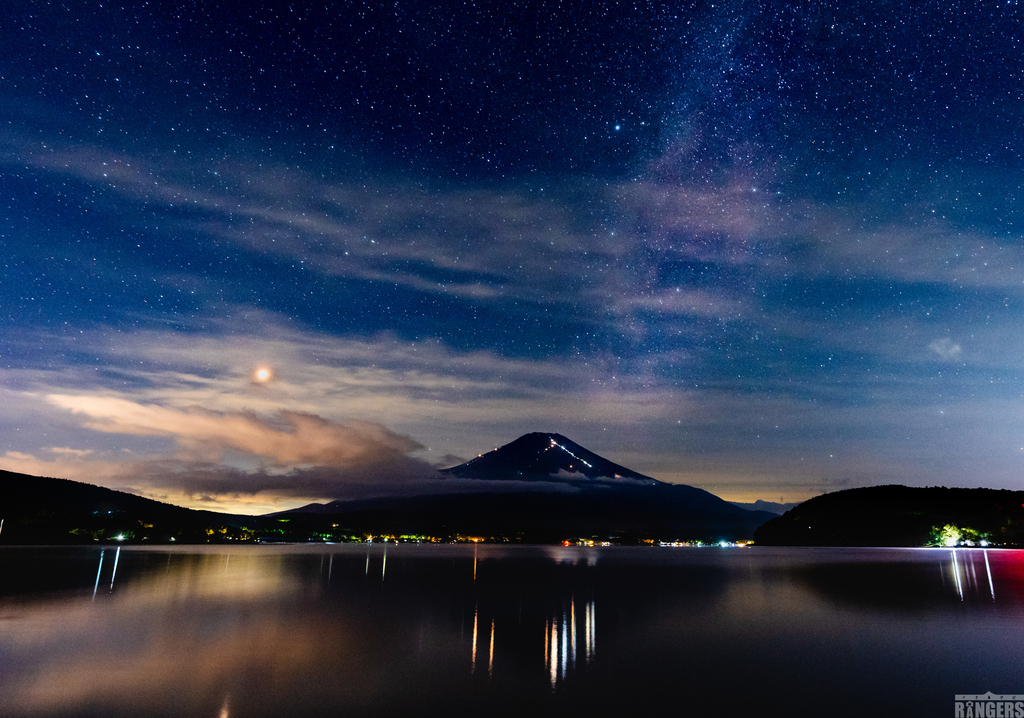 f:id:Kumamon:20180831235817j:plain f:id:Kumamon:20180831235817j:plain