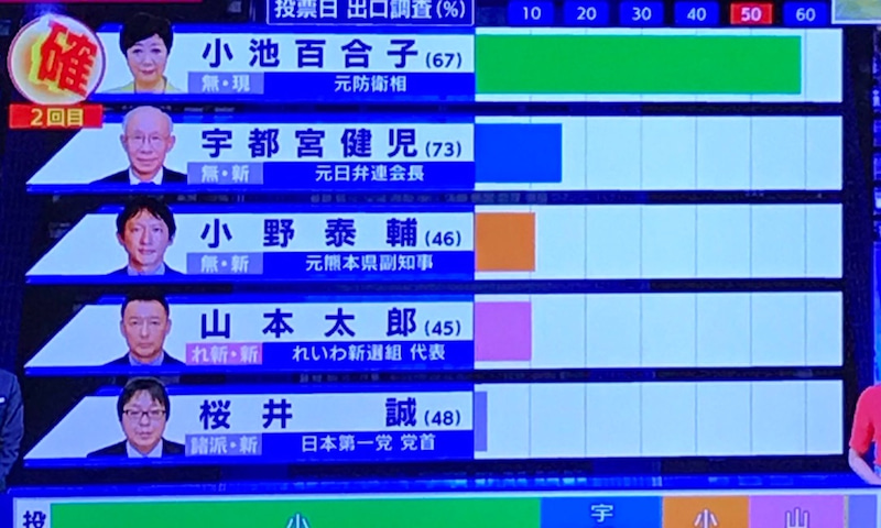 f:id:Kumatan:20200706215336j:plain f:id:Kumatan:20200706215336j:plain