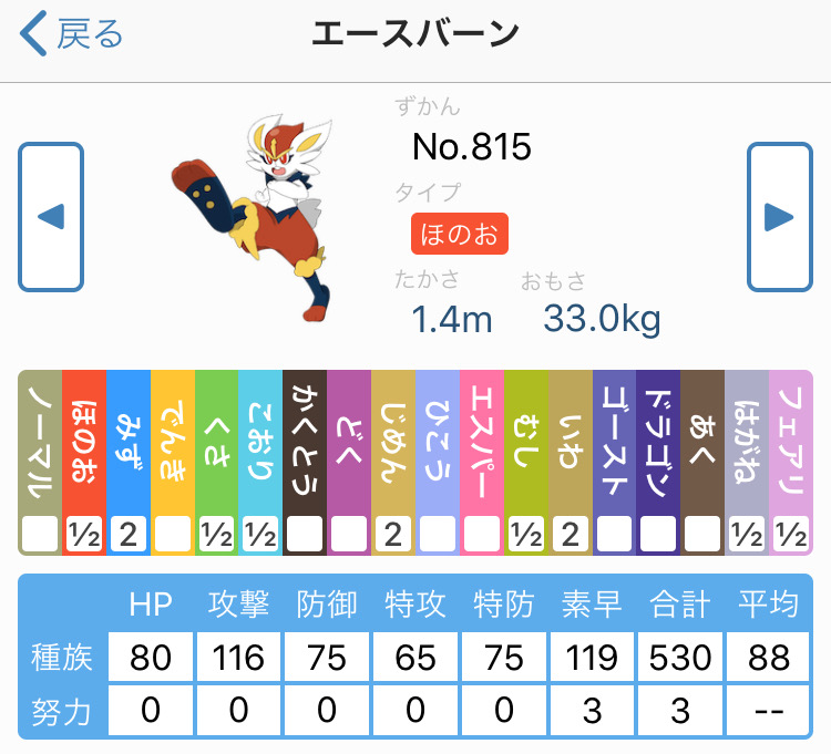 f:id:KuniTAKA:20200610172604j:plain f:id:KuniTAKA:20200610172604j:plain