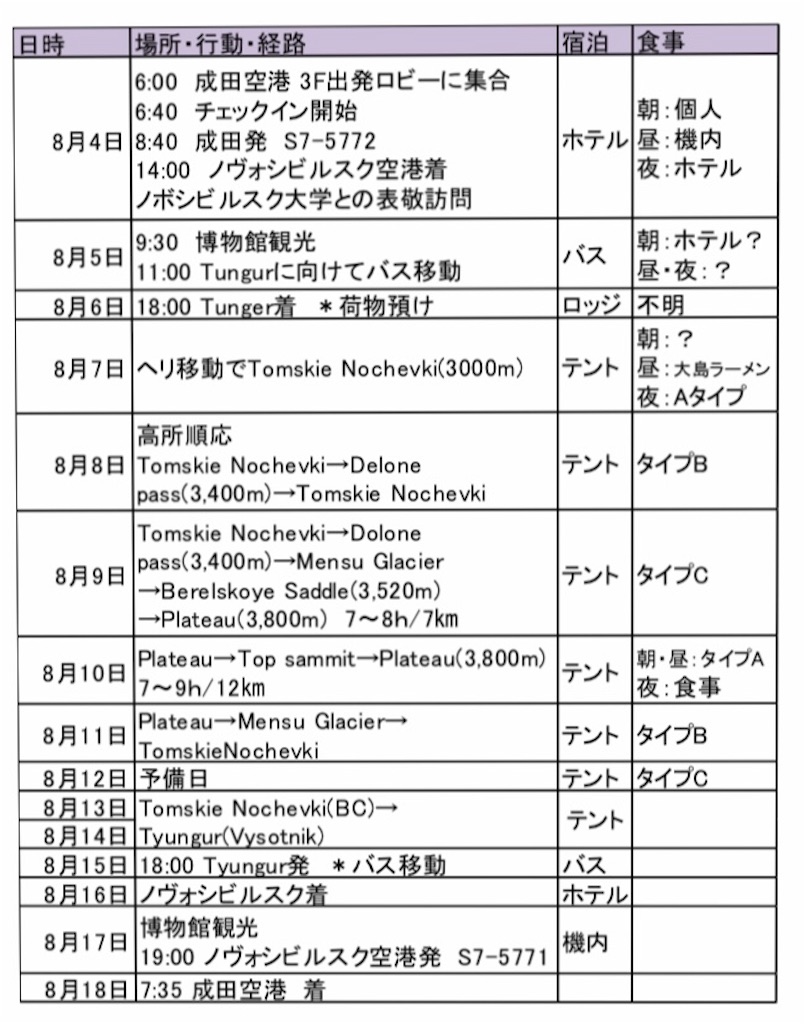 f:id:Kuramuo0:20191013001226j:image