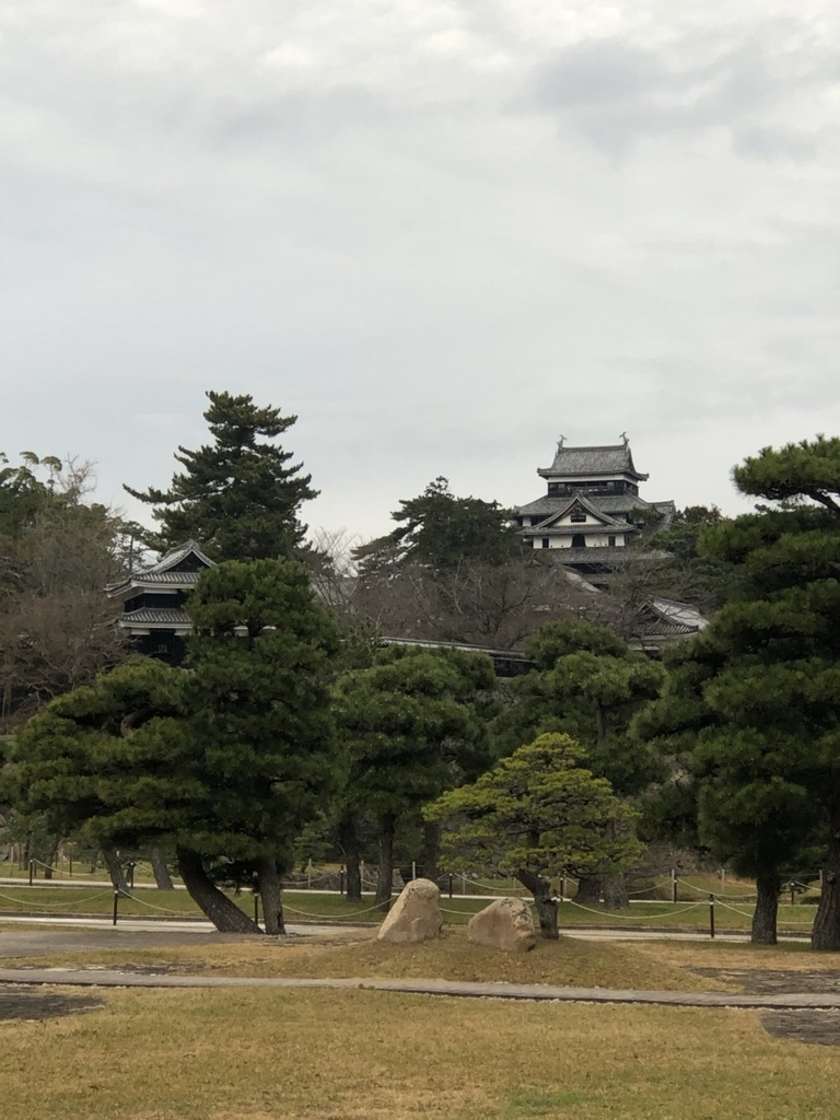 f:id:Kureage:20190119225244j:plain f:id:Kureage:20190119225244j:plain