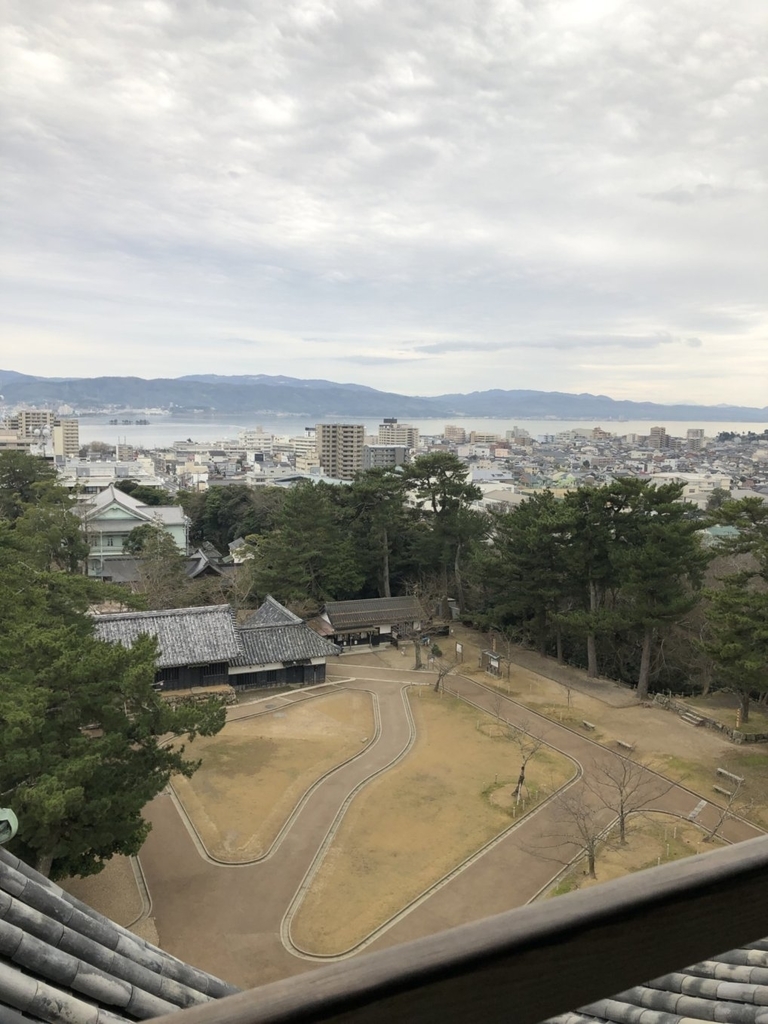 f:id:Kureage:20190119231943j:plain f:id:Kureage:20190119231943j:plain
