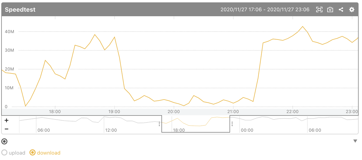 f:id:Kureduki_Maari:20201211122052p:plain
