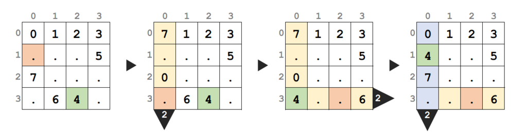 f:id:Kuretchi:20171028091512p:plain