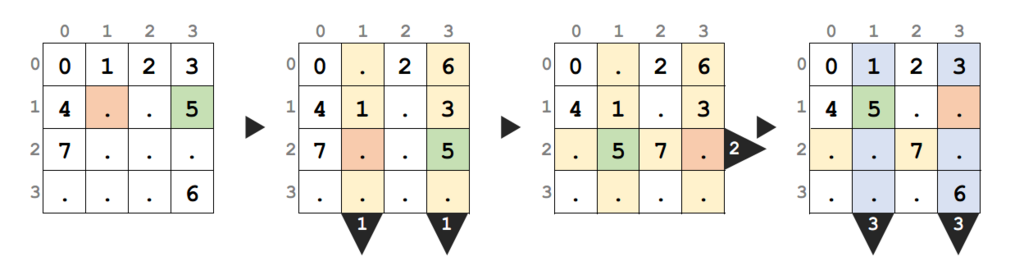 f:id:Kuretchi:20171028091636p:plain