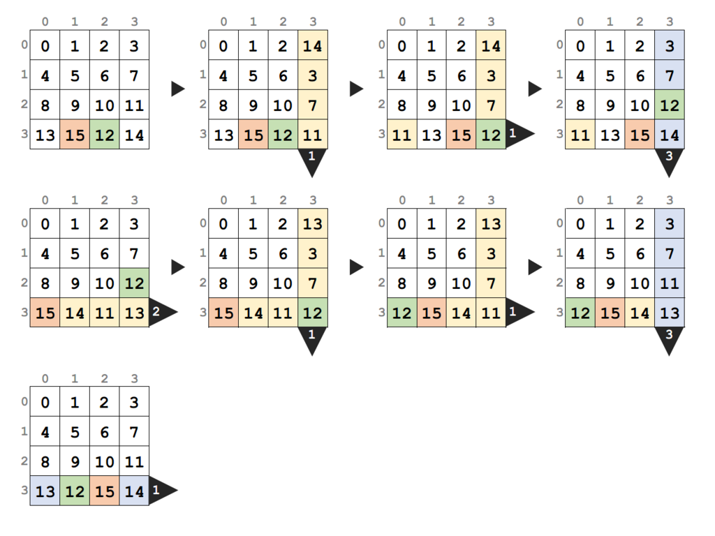 f:id:Kuretchi:20171028132131p:plain