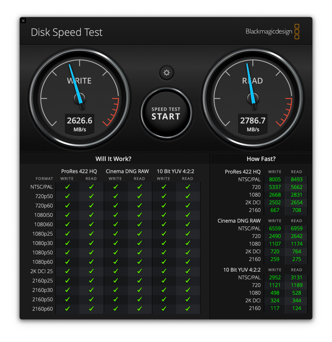 MacBook Pro 16 (2019) の内臓 SSD は爆速です！