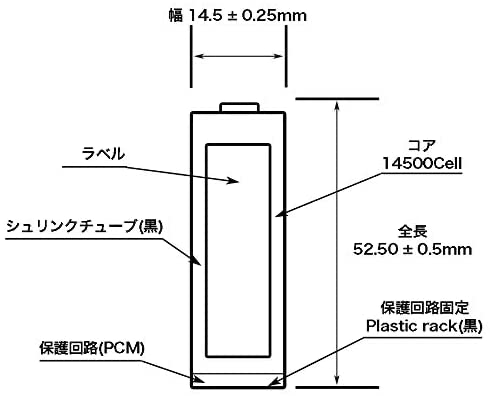 リチウムイオン電池 