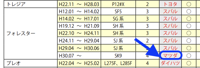 f:id:KuriKumaChan:20201112170819p:plain