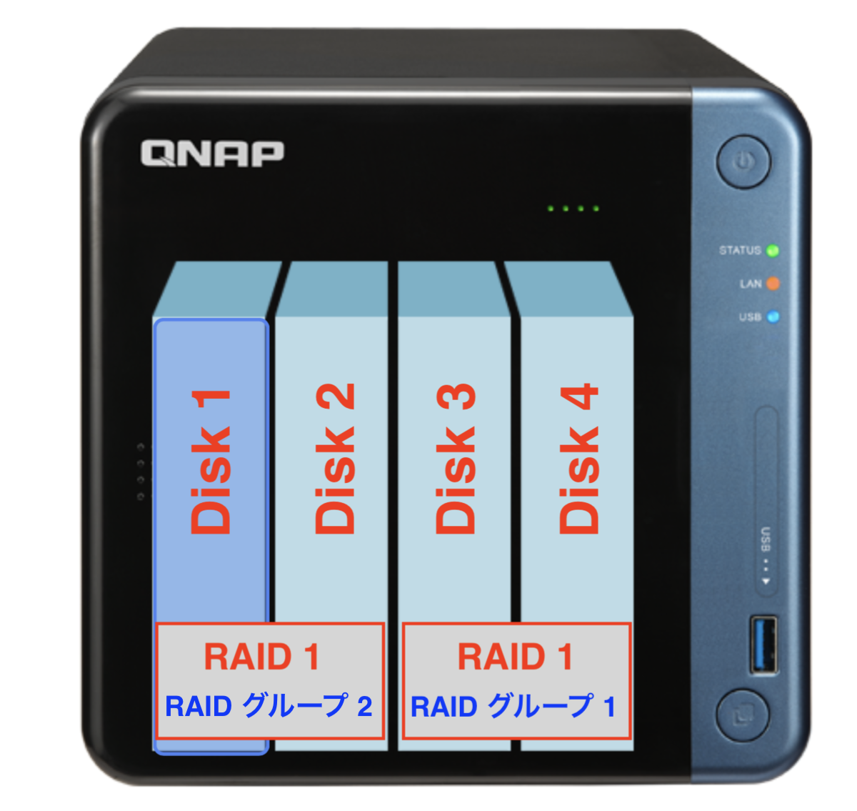 QNAP TS-453Be NAS 外付けハードディスク