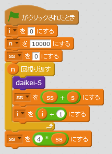 f:id:Kurokawa_Tomio:20190604173650p:plain