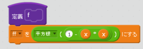 f:id:Kurokawa_Tomio:20190604173852p:plain