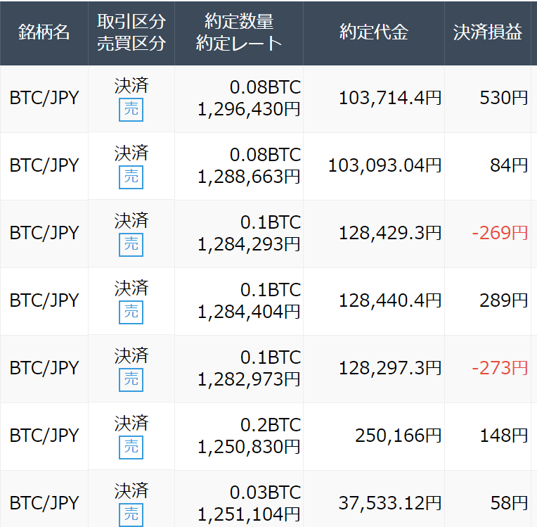 f:id:Kurosukenari26:20171204175514p:plain
