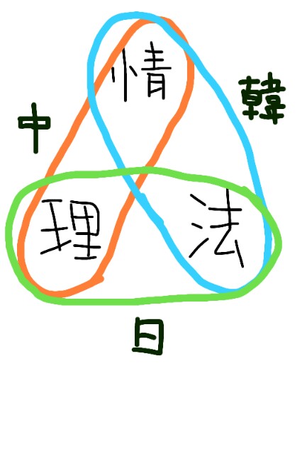 f:id:Kurumin0211:20190618192212j:image f:id:Kurumin0211:20190618192212j:image