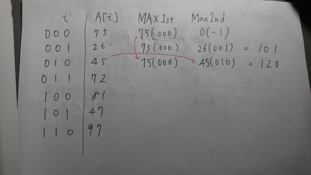 f:id:Kutimoti:20180701233809j:plain f:id:Kutimoti:20180701233809j:plain