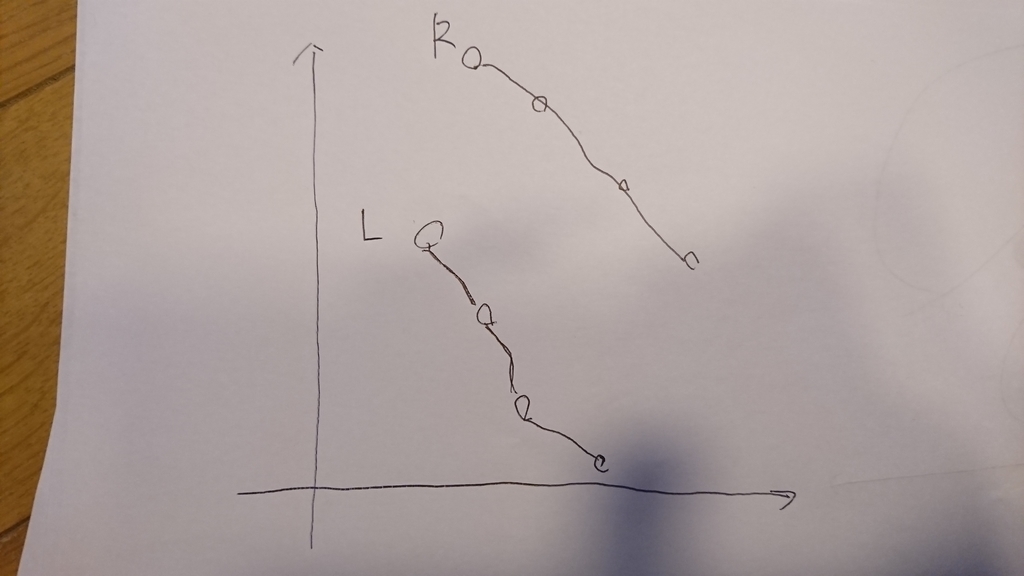 f:id:Kutimoti:20180831214333j:plain f:id:Kutimoti:20180831214333j:plain