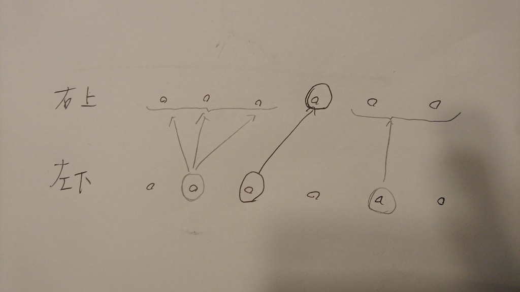 f:id:Kutimoti:20180831214431j:plain f:id:Kutimoti:20180831214431j:plain