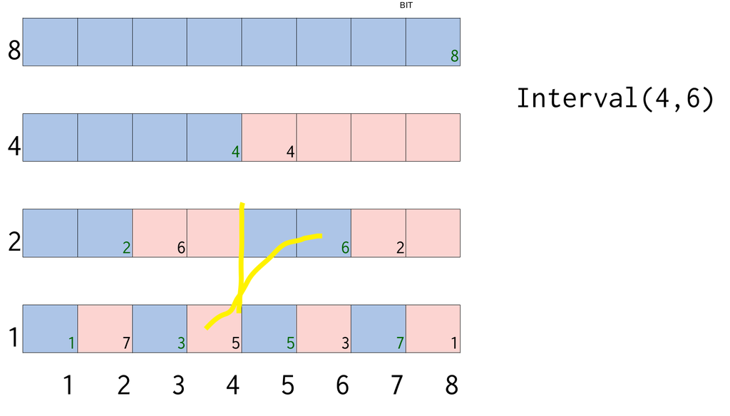 f:id:Kutimoti:20181005223344p:plain f:id:Kutimoti:20181005223344p:plain